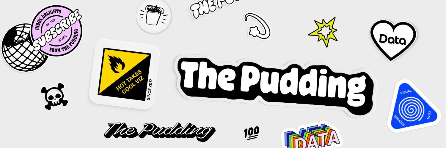 The Pudding's images