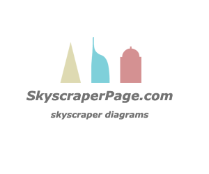 SkyscraperPage's logos