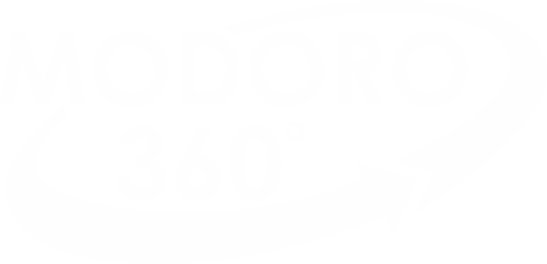 Modoro360's logos