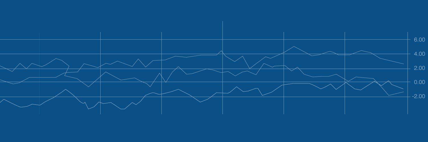 Barchart's images