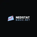 nedstatbasic.net