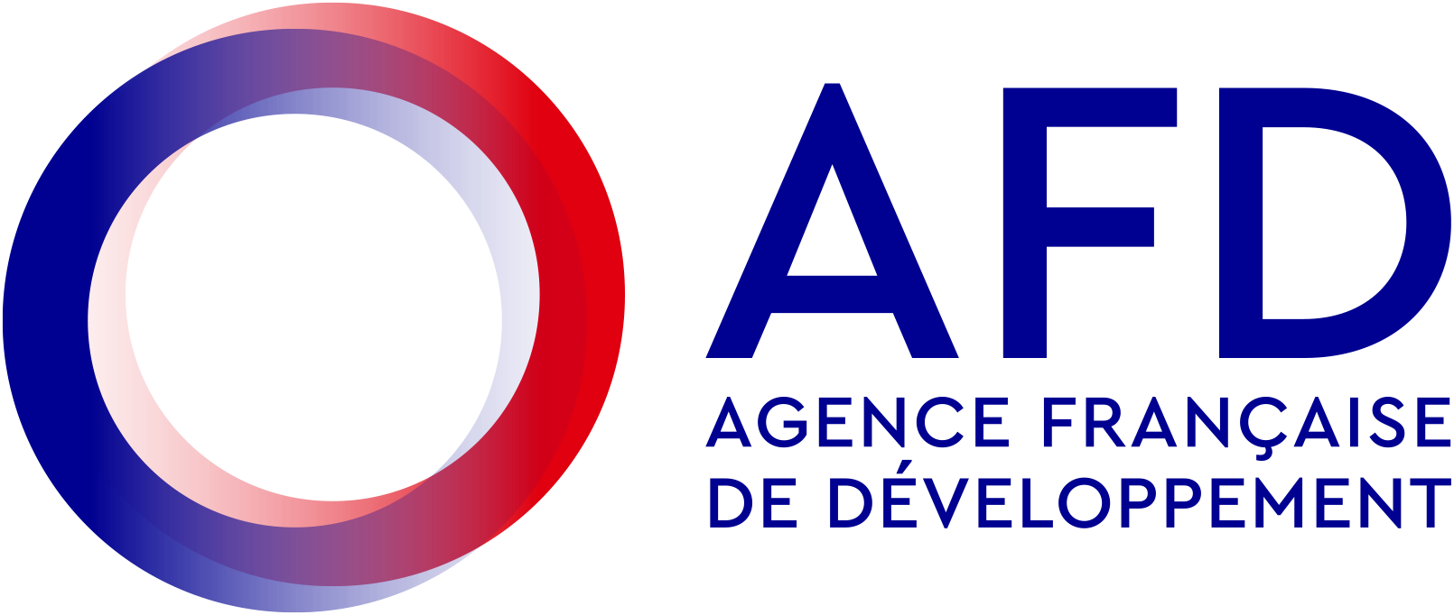 Agence Française de Développement's logos