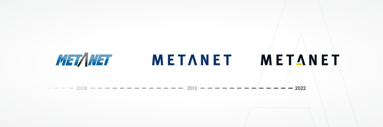 Metanet AG's images