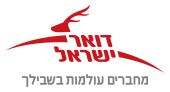 Israel Post's logos